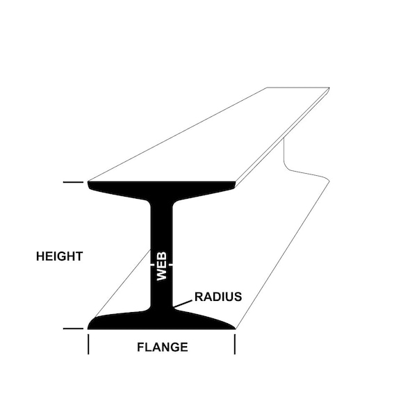 Onlinemetals 6" x 4" x 0.21" Aluminum IBeam 6061T6Extruded Aluminum